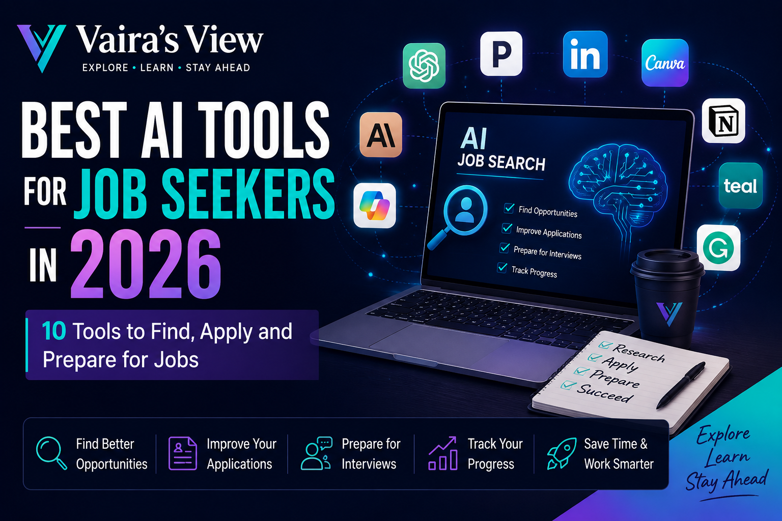 Best AI Tools for Job Seekers in 2026: 10 Tools to Find, Apply and Prepare for Jobs